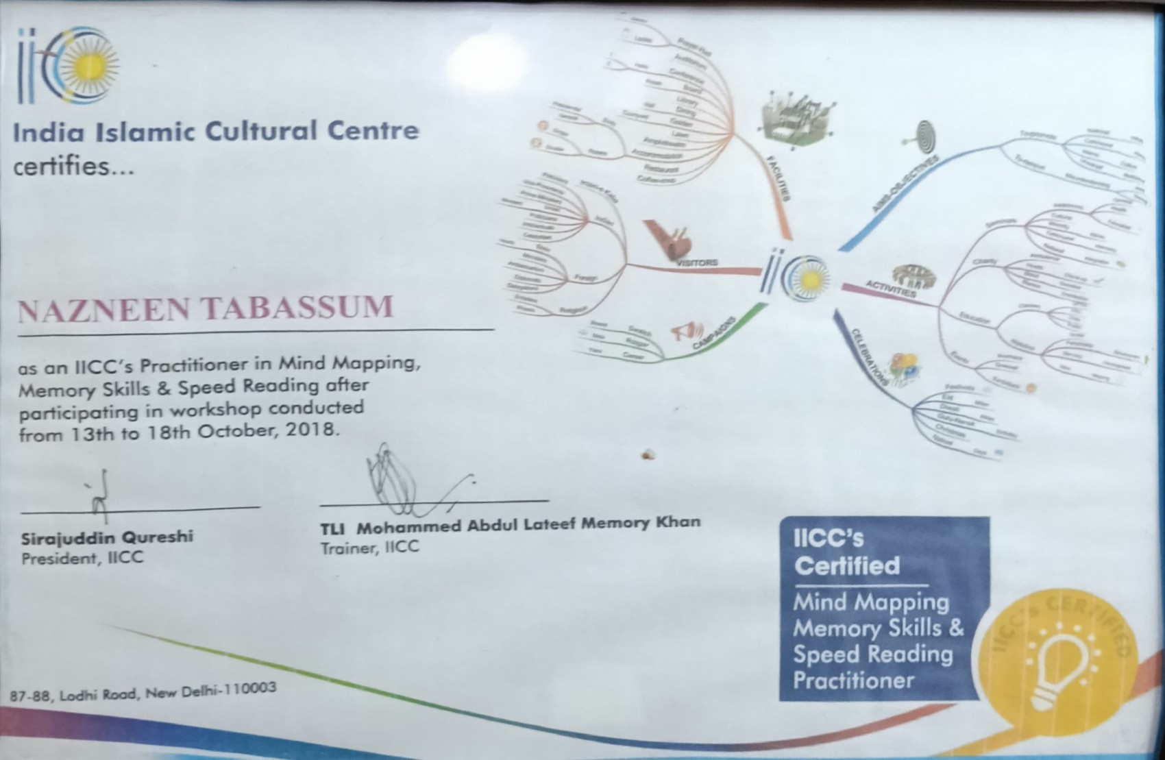 Practitioner in Mind Mapping, Memory Skills & Speed Reading | Little Noddy International Play School